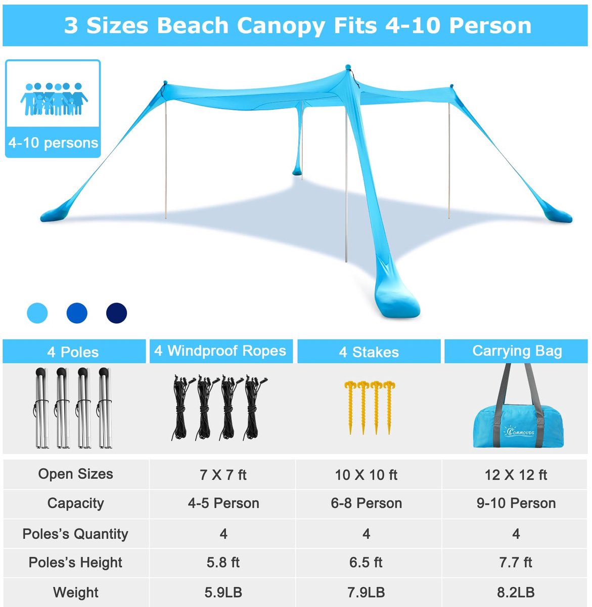 SnelShoppen - Draagbare Strandtent en Zonnescherm 2,1x2,1m UPF50+, Familieonderdak met 4 Aluminium Stangen, Perfect voor Strand, Camping, Vissen en Bu