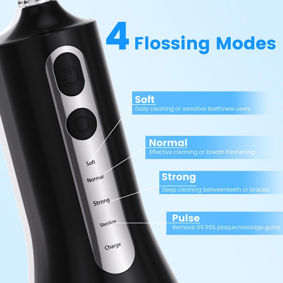SnelShoppen - Draadloze Mondirrigator - 300 ml Waterflosser - Elektrische Interdentaalreiniger - 4 Modi en 4 Mondstukken - Oplaadbaar en IPX7 Waterdic thumbnail 5