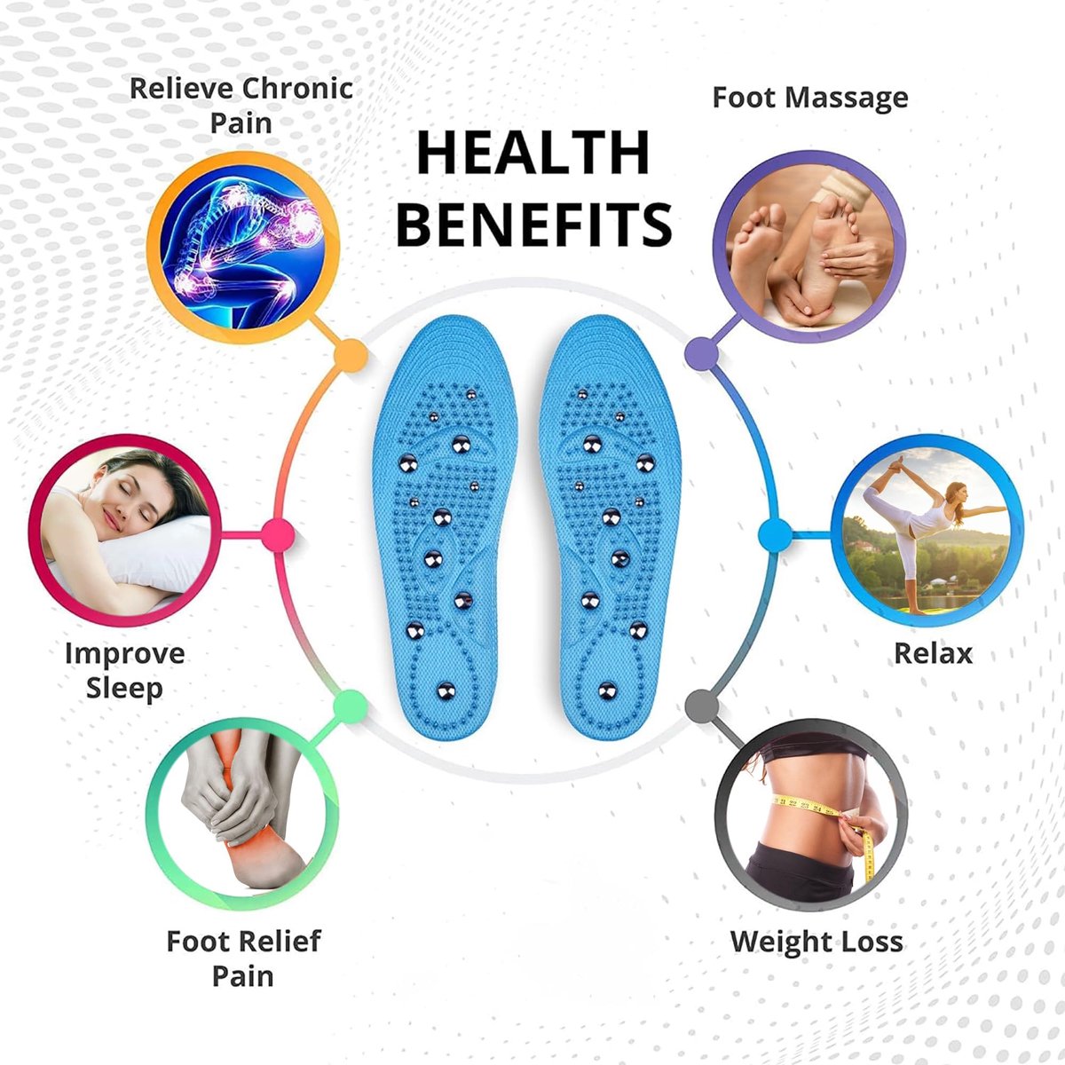 Dailygoods - Magnetische Therapie Inlegzolen voor Voetmassage - Ondersteuning Inserts