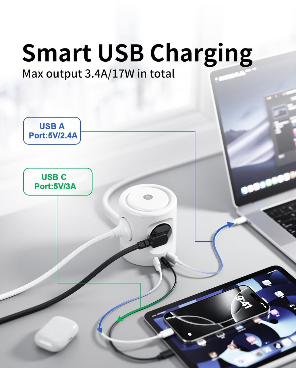SnelShoppen - 7-in-1 Stekkerdoos Cube met USB C en Nachtlampje, Voudige Stopcontacten met Schakelaar, Powercube met 3m Witte Kabel voor Thuis, Kantoor