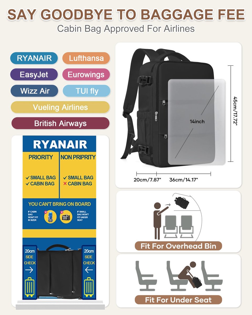 SnelShoppen - Vacuum Rugzak 40x30x20 met Pomp - Handbagage Dames Heren voor Ryanair Wizzair Vueling Easyjet - Waterdichte Laptop Rugzak Geschikt voor