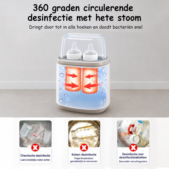 8 in 1 Flessenwarmer - Intelligente Flessenverwarmer - Verwarming van Bloeistoffen en Eten - Dubbele Bediening - Snel Opwarmen - Opwarmen, warmhouden, ontdooien en steriliseren - BPA vrij - Thermostaat - Incl. Schoonmaakset - AIMASON — afbeelding 4