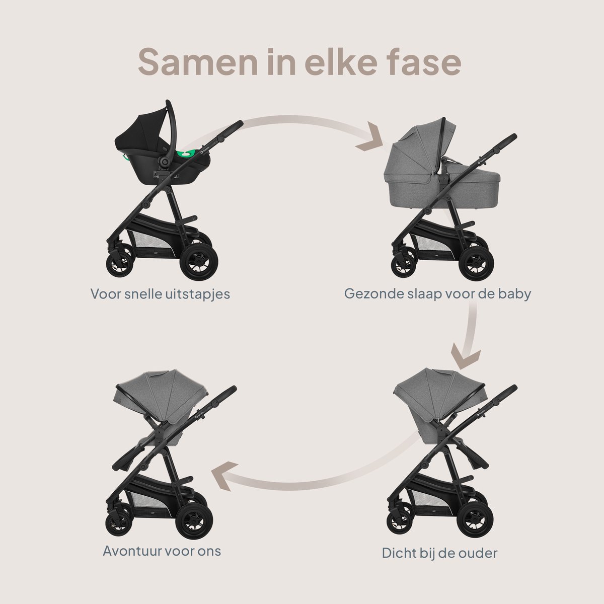 Lionelo Lionelo Bianka 3-in-1 Kinderwagen - afbeelding 4