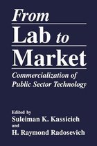From Lab to Market