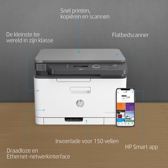HP Color Laser 178nw Printer | bol.com