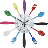 wandklok metaal met bestek
