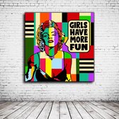 Pop Art Marilyn Monroe Acrylglas - 80 x 80 cm op Acrylaat glas + Inox Spacers / RVS afstandhouders - Popart Wanddecoratie