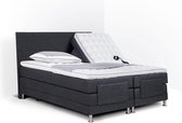 Boxspring Flanny compleet, merk Olympic Life®, elektrisch verstelbaar, 200 x 210 cm, grijs, 18-delig