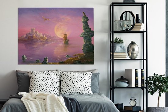 Peinture à l'huile 120x90 cm - Tirage photo sur toile (Décoration murale salon / chambre)