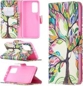 Voor Xiaomi Mi 10T / 10 Pro 5G Gekleurd tekeningpatroon Horizontale flip lederen tas met houder & kaartsleuven & portemonnee (Life Tree)