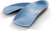 Birkenstock Blauwe Voetbed Sport Inlegzool / Steunzool - maat 36