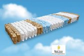 Tweepersoons Matras Pocketveer Aeromatic-500 (NoLizzz Nederland-2-P Matras)