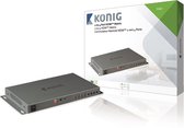 Konig matrix schakelaar 2 naar 4 met EDID