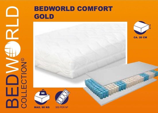 Matras Pocket Comfort Gold 80x220