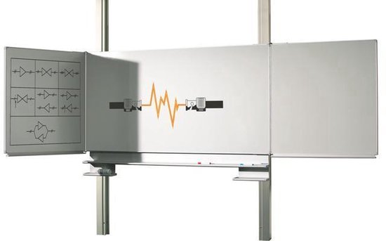 tableau blanc 120x200