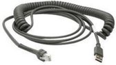 Zebra USB-kabels 2.8m USB A