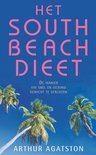 Het South Beach dieet