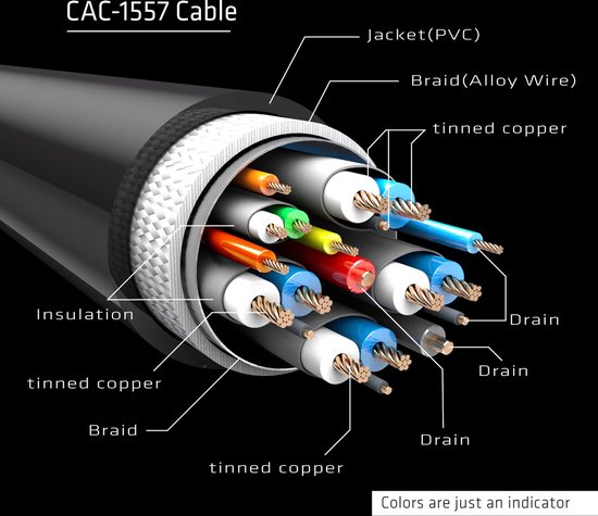 Club3D CAC-1528 USB-type-C Gen2 haakse adapter in een set van 2 stuks, tot 4 K120Hz St./B
