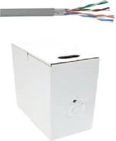 Afgeschermde F/UTP Cat. 5e kabel - per meter of op rol - FUTP5E