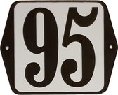 Huisnummer standaard nummer 95