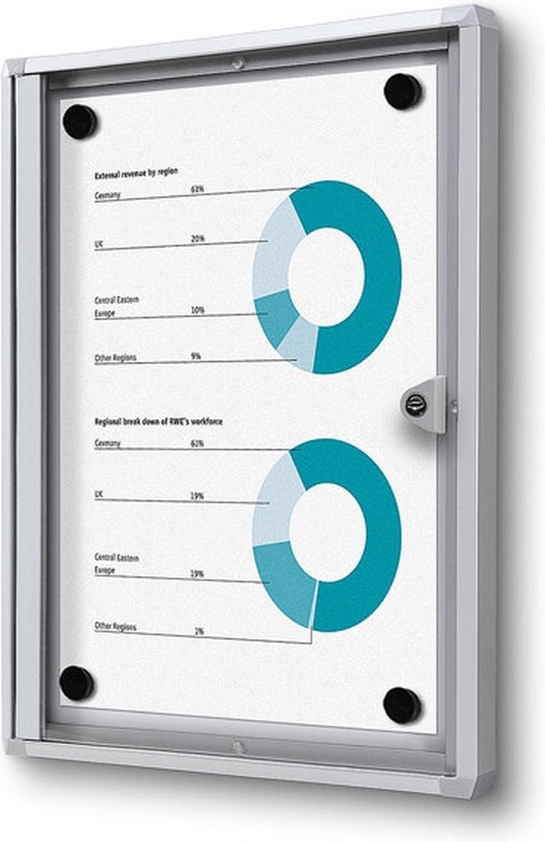 Indoor Vergrendelbaar Notitiebord Economy SCXS 1x A4 B1 Gecertificeerd - Syna SCXS1XA4B1