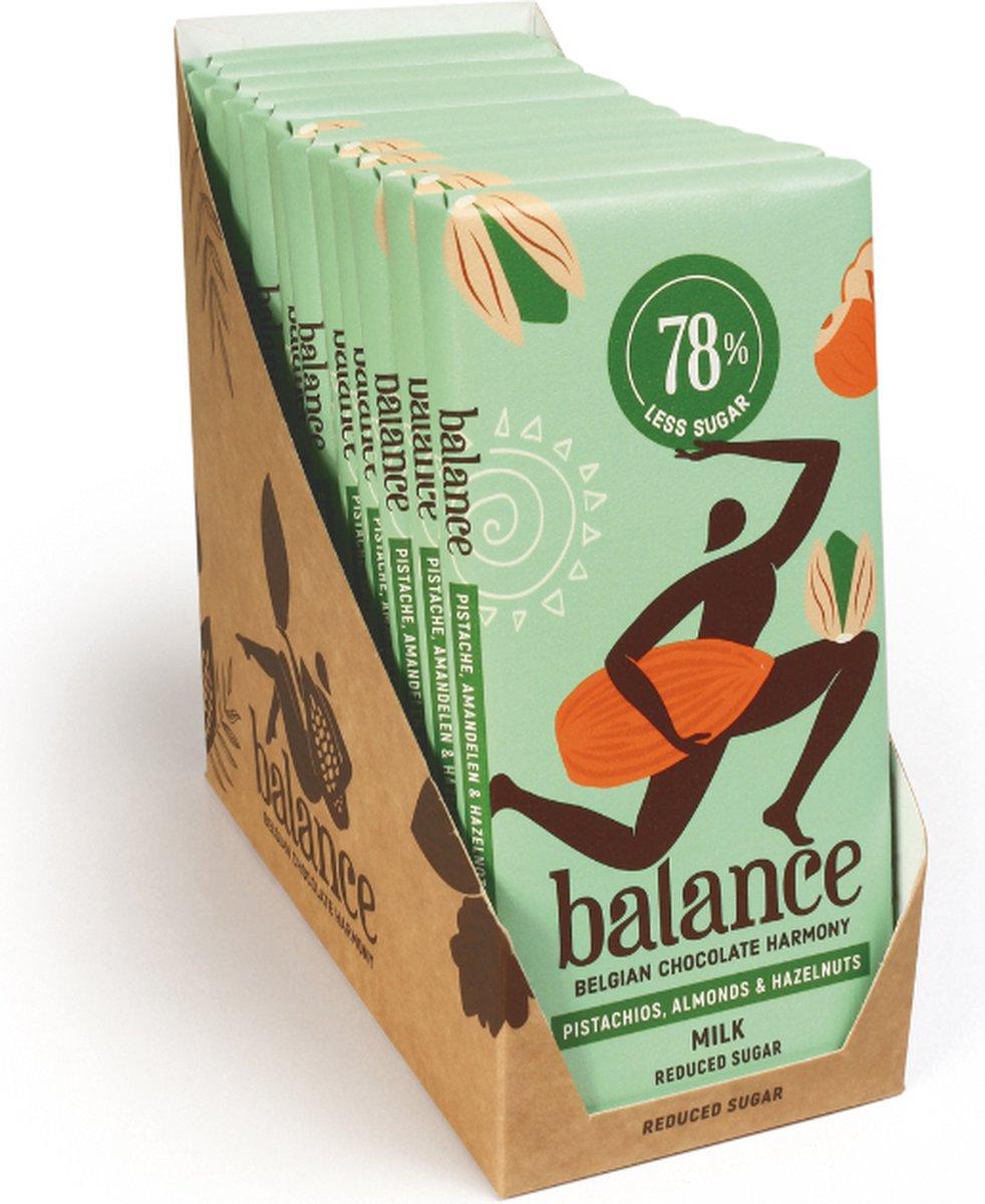 Goedkoopste Balance | Melkchocolade | Pistache Amandelen Hazelnoten | 12 Stuks | 12 x 100 gram