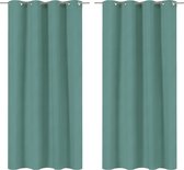 INSPIRE - Set van 2 verduisteringsgordijnen - Ondoorzichtige gordijnen AREL - 2 x B.140 x H.280 cm - Gordijnen met oogjes - Polyester - Turquoise groen