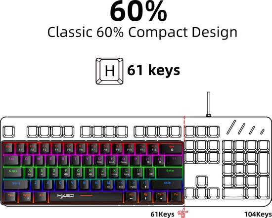 Compact 61-toetsen QWERTY toetsenbordontwerp naast een volledige toetsenbord schematisch.
