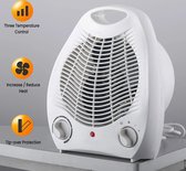 Elektrische Kachel Koude En Warme 2in1 Mini Ventilator Desktop Verwarming Ventilator 220V Verticale Huishoudelijke Kantoor Snelle Stille Hetelucht Warmer