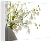 Le muguet dans un pot de fleurs blanc Toile 120x80 cm - Tirage photo sur toile (Décoration murale salon / chambre)