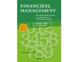 Financieel management