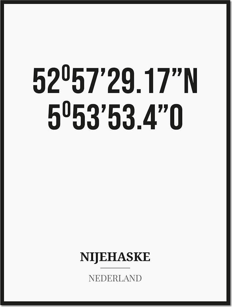 Poster/kaart NIJEHASKE met coördinaten