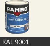 Rambo Deur & Kozijn pantserbeits hoogglans dekkend RAL 9001 750 ml
