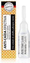 Anti-Haarverlies Ampullen Nuggela & Sulé (10 ml)