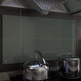Spatscherm keuken 90x50 cm gehard glas wit