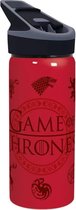 Game of Thrones premium aluminium bottle