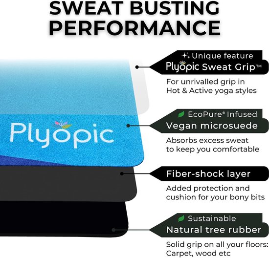 Plyopic All-in-One Yoga Mat | Zweet-Grip Mat/Handdoek Combo