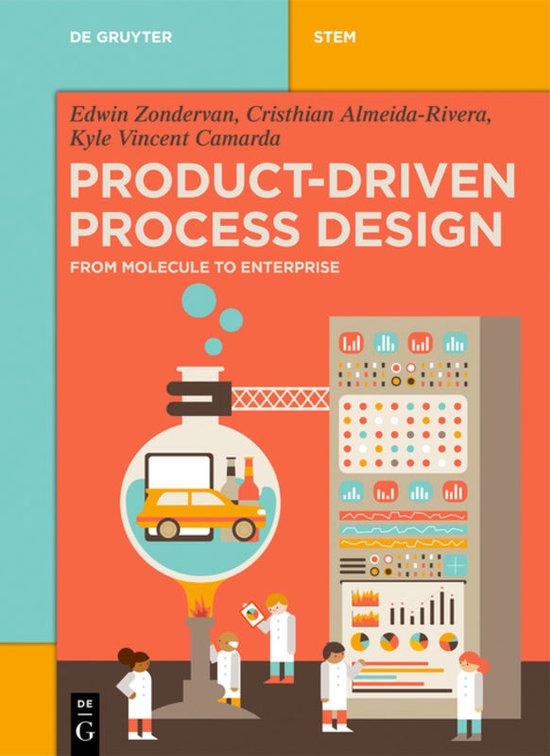 De Gruyter STEM- Product-Driven Process Design - cover