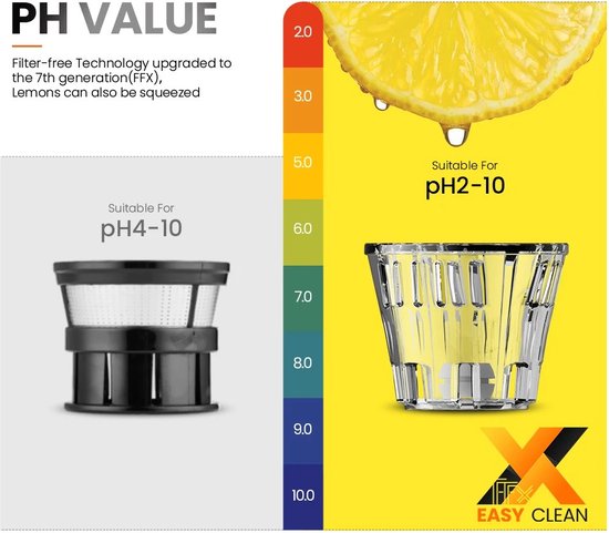 Sapcentrifuge - Elektrisch - Slowjuicer - Blender - Groente en Fruit - 2 in 1 - Sap Juicer - Ijsmaker - WIT — afbeelding 5