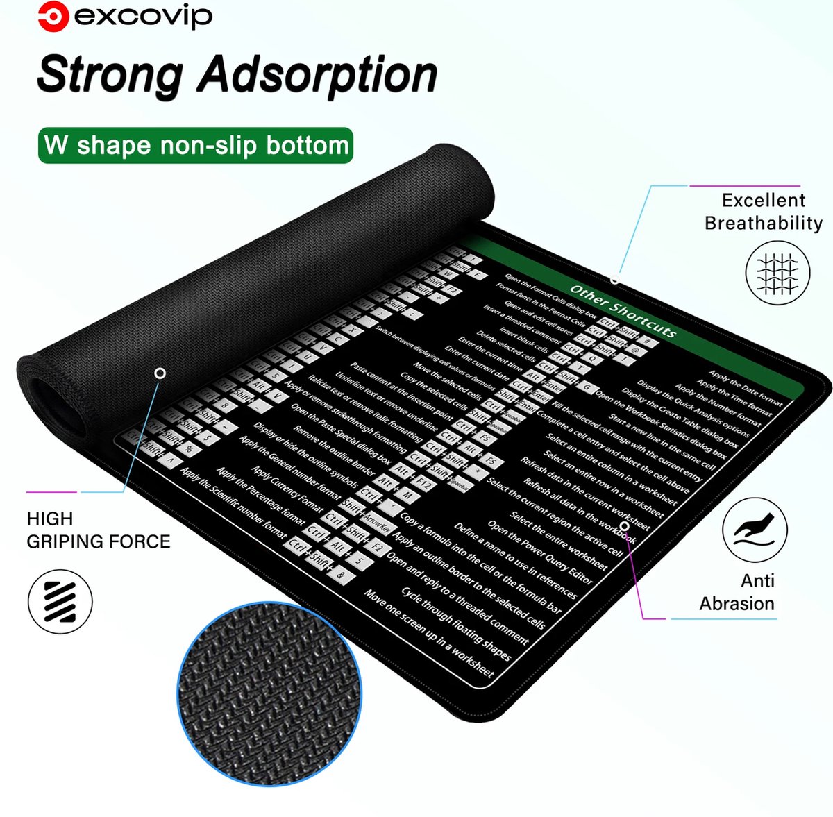 Tapis De Souris Excel Raccourcis Clavier - 90 X 40 Cm - Version Allemande - Antidérapant - Bureau Maison