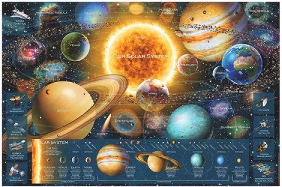 Ravensburger puzzel planeten – 5000 stukjes