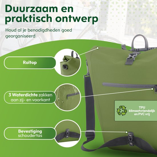 Ekostar online shopping - 2in1 Fietstas - Waterdicht - Duurzaam - TPU - Olijf Groen - Fietstas enkele - Fietstassen electrische fietsen van Ekostar — afbeelding 4