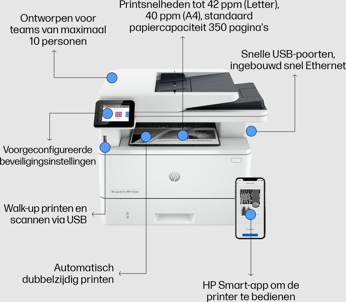 HP LaserJet Pro 4102dw: compact all-in-one voor kleine teams thumbnail 5