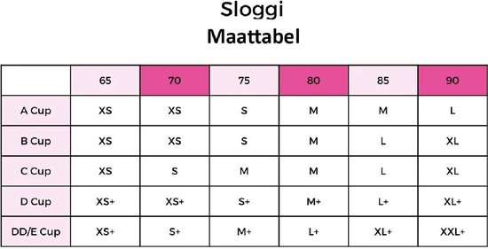 Sloggi Zero Feel Bralette rembourrée 2.0 - Soutien-gorge sans couture - XXL - Zwart