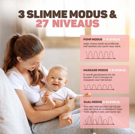 Vulpes Goods® BabyCare - Handsfree Borstkolf - Elektrische Draadloze Borstkolf – Dubbele Elektrische Kolf - Draagbaar - 2 Stuks - Incl. 60 Moedermelkbewaarzakjes, Borstvoeding informatie, Reistas & Borstschildverkleiners