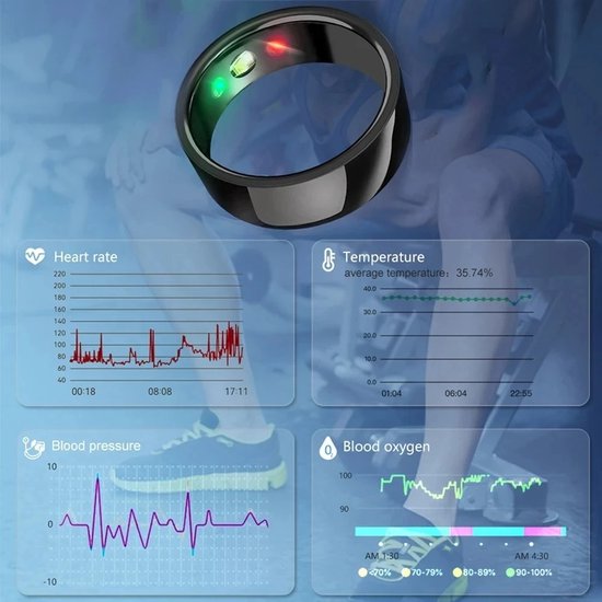 110 Sportmoden Gezondheidsmonitor Xiaomi Smart Band 7 Pro Is Style- And Fitness-focused Honor Band 5 Activity Tracker