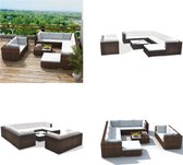 vidaXL-10-delige-Loungeset-met-kussens-poly-rattan-bruin - Lounge Sets - Lounge Sets - Rotan Lounge Set - Tuin Banken