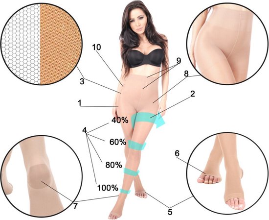 Steunpanty - compressiepanty met open teen - panty voor benen met spataderen - 280 den - nude (beige) M/L