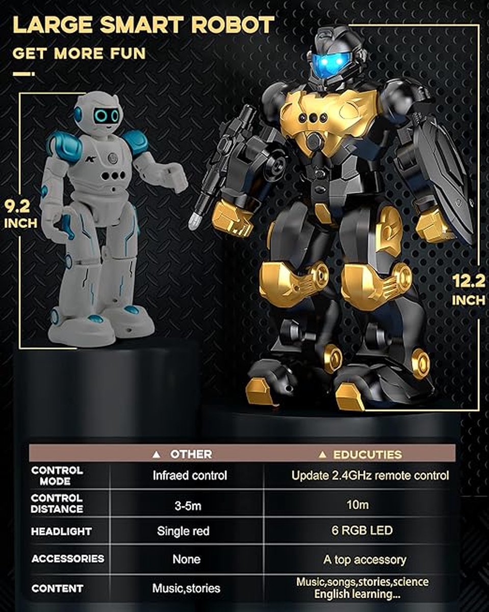 VATOS RC Robot télécommandé pour enfant 6+ ans Intelligente et