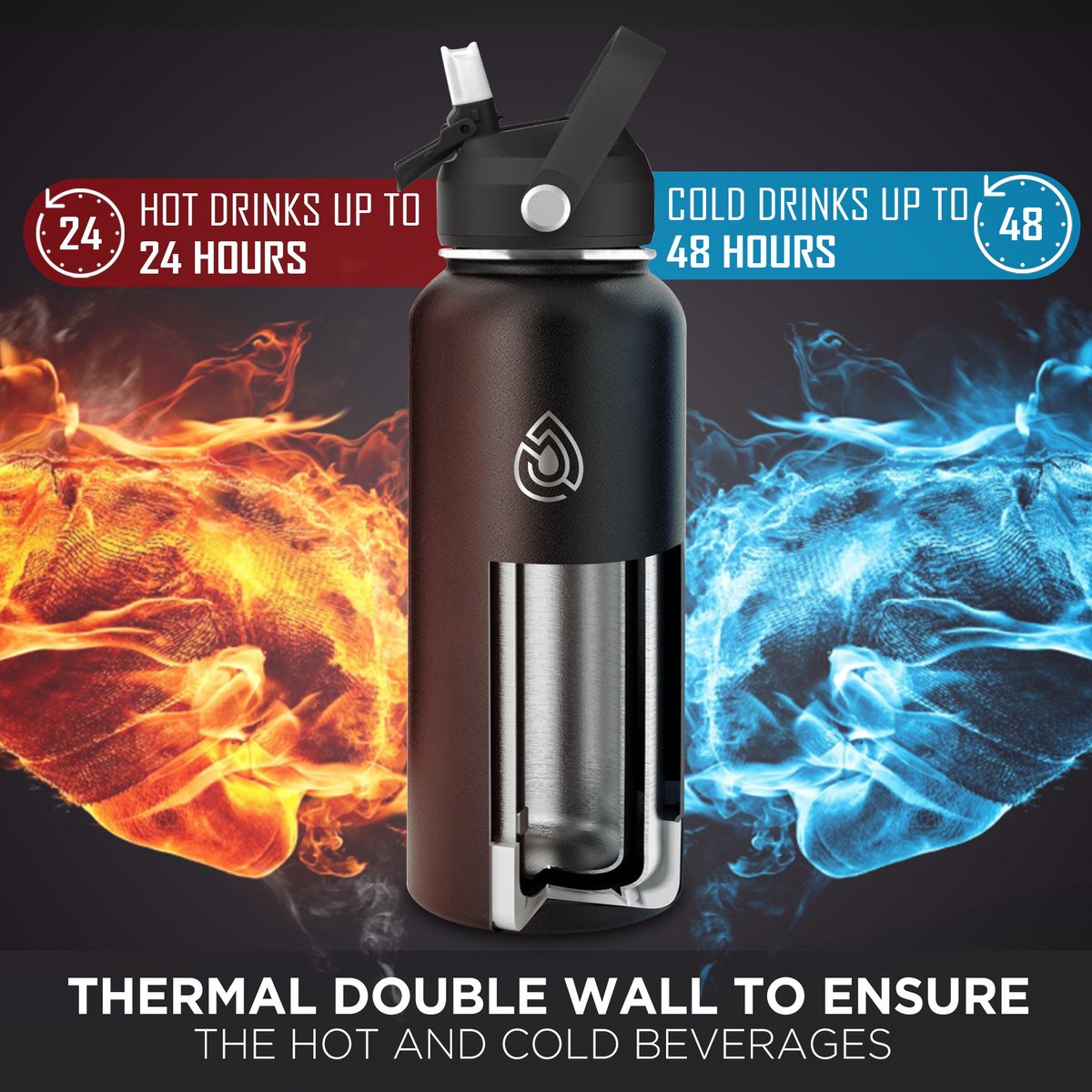 Hydra Essentials RVS Drinkfles 1L - Thermosfles 24u Isolatie thumbnail 2